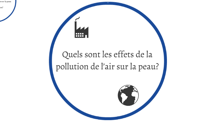 Quels sont les effets de la pollution de l’air sur la peau? by Marie ...