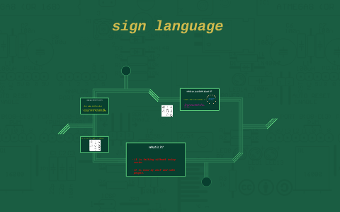 sign language by brianne altman on Prezi