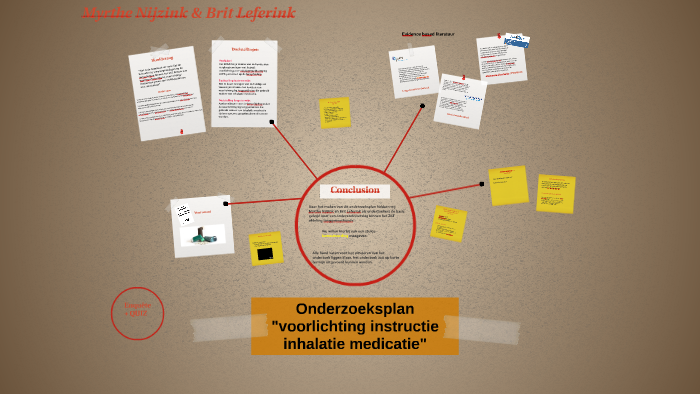 Onderzoeksplan 