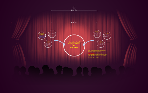 Characteristics of Intelligent Behavior by Brian Lindsay on Prezi
