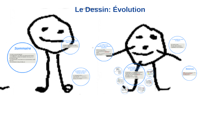 Le Dessin évolution by Jamie Husson on Prezi