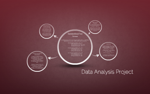 Data Analysis Project by Lisa Taylor on Prezi