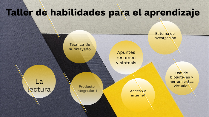 Taller de habilidades para el aprendizaje by Nestor Valenzuela on Prezi
