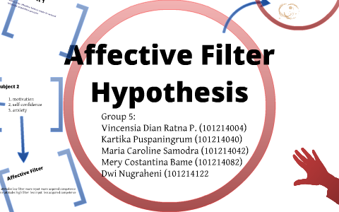 affective filter hypothesis research paper