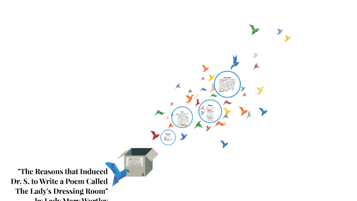 "The Reasons that Induced Dr. S. to Write a Poem Called The by Theresa Holman on Prezi "The Reasons that Induced Dr. S. to Write a Poem Called The by Theresa Holman on Prezi
