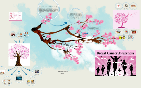 Breast Cancer Awareness by Tamanna Akhtar on Prezi