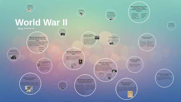 World War II by Molly Stromlund on Prezi