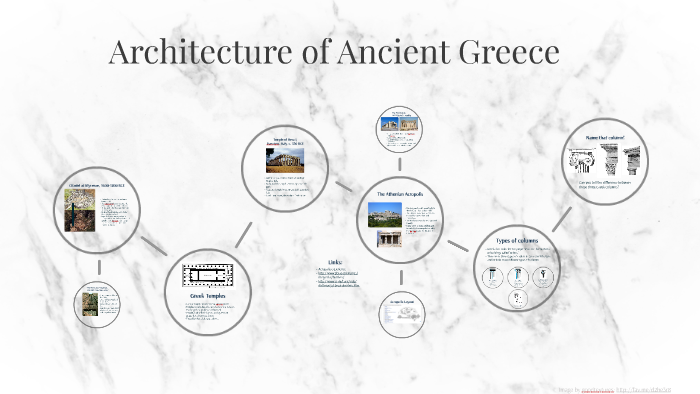 Architecture of Ancient Greece by Jess E. on Prezi