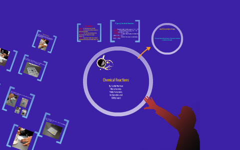 Chemical Reactions by Cecilia martinez on Prezi