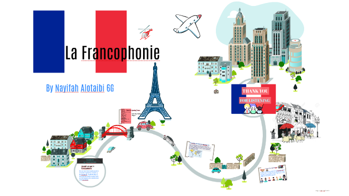 La Francophonie By On Prezi Next