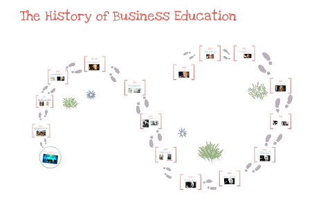 the gordon and howell report on business education in 1959