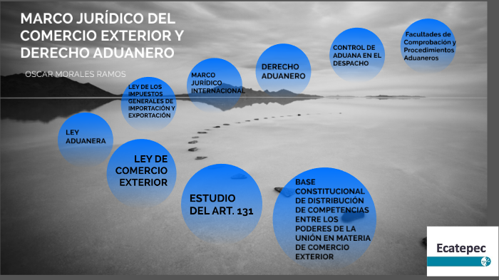 MARCO JURÍDICO DEL COMERCIO EXTERIOR Y DERECHO ADUANERO by Óscar