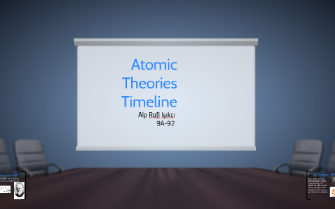 Atomic Theories Timeline By Alp Işıkcı On Prezi