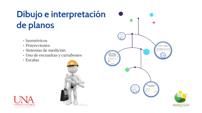 Dibujo E Interpretación De Planos By Procame Universidad Nacional On Prezi