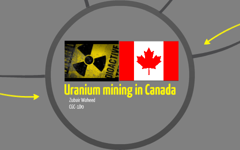 Uranium Mining In Canada by Something Important on Prezi