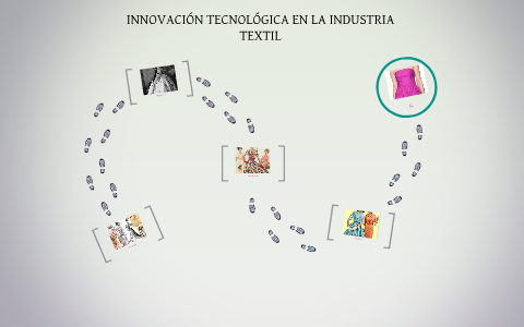 INNOVACIÓN TECNOLÓGICA EN LA INDUSTRIA TEXTIL by Sarahi Valencia on Prezi