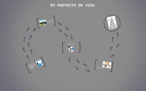 MI PROYECTO DE VIDA by Dana Gil on Prezi