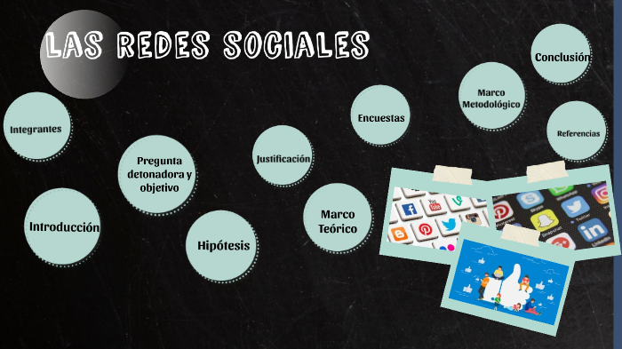 Redes sociales by Sofia Rocha on Prezi
