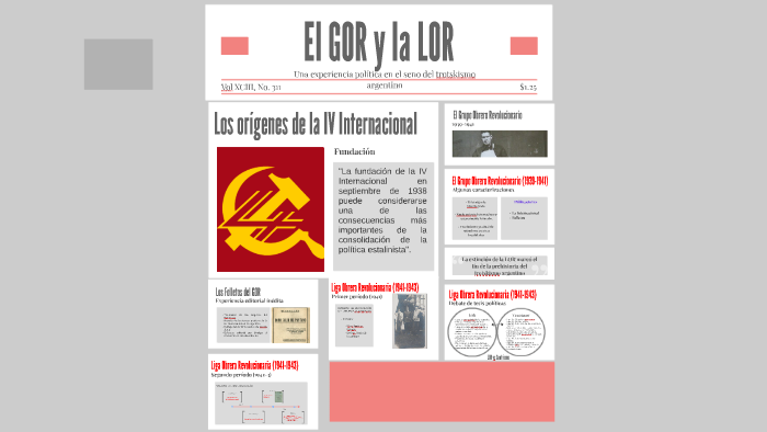 El Grupo Obrero Revolucionario y la Liga Obrera Revolucionaria by