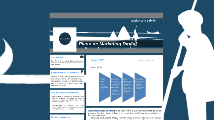 Plano de Marketing digital by João Simões on Prezi