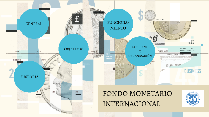 Sistema Monetario Internacional Mapa Mental Images 4720