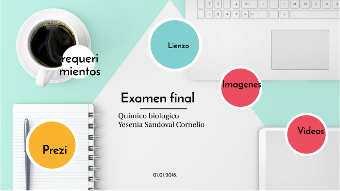 Examen final yesenia by Yesenia Sandoval on Prezi