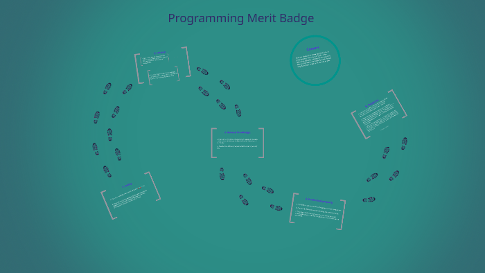 Programming Merit Badge By Jonathan Marohn On Prezi Next