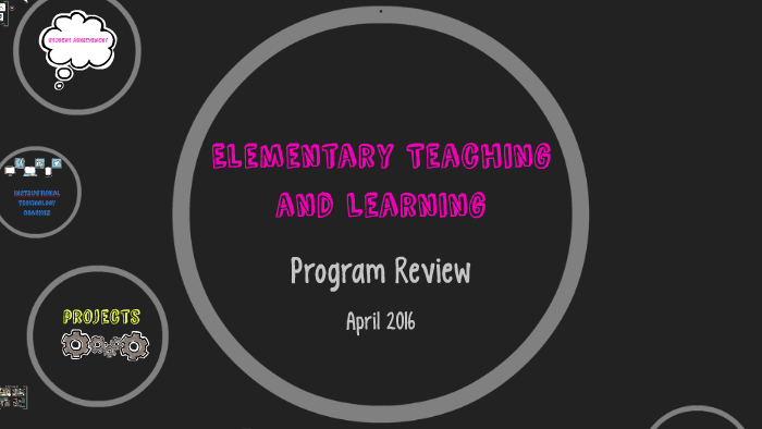 Elementary Teaching and Learning by Sarah Swanson on Prezi
