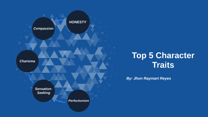 Top 5 Character Traits by Jhon Raymart Reyes on Prezi