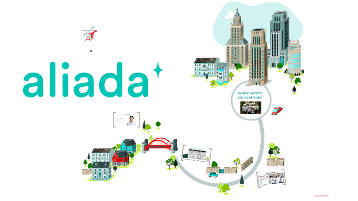 ¿Que es aliada? by Bryan Vargas on Prezi