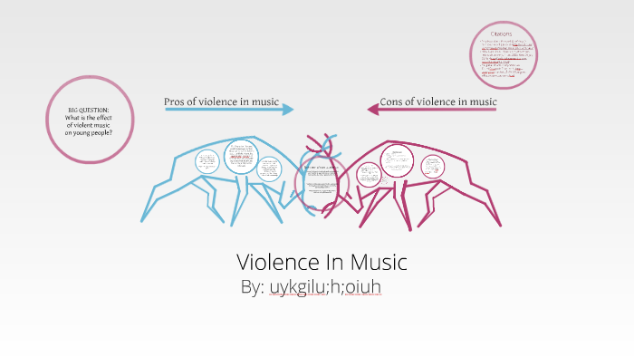 violence in music