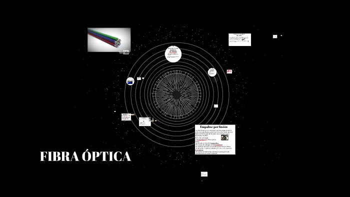 Fibra Óptica By Kent Cameron Camarillo Lobo On Prezi Next