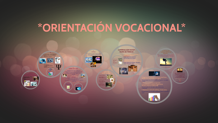 ♥ORIENTACIÓN VOCACIONAL♥ by Vida Mariana Lopez Chairez on Prezi