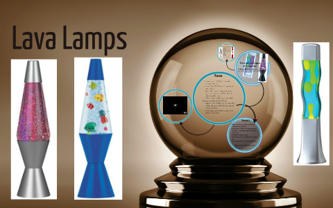 Lava Lamps by Alex Humes on Prezi
