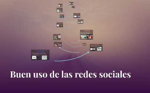 Buen uso de as redes sociales by Laura Riobo on Prezi