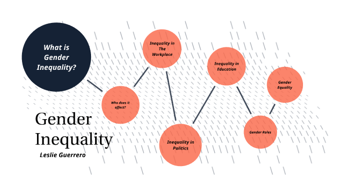Gender Inequality by Leslie Beltran on Prezi