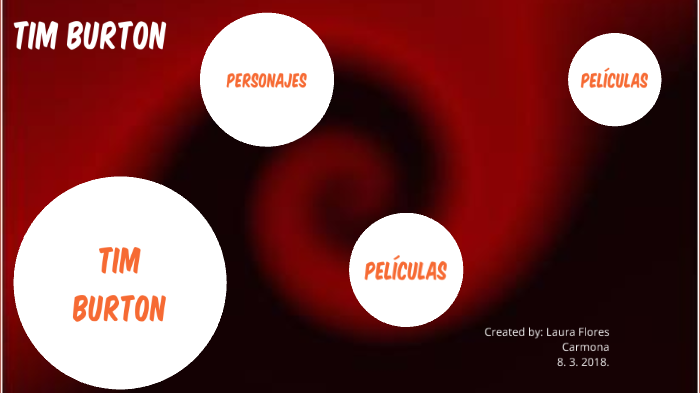 Tim Burton by Laura Flores Carmona on Prezi