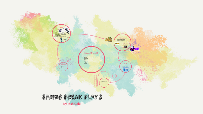 Spring Break plans by Josh Cole on Prezi