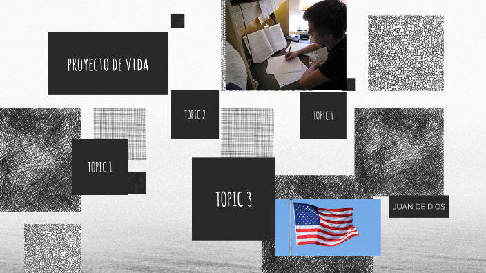 PROYECTO DE VIDA by JUAN DE DIOS MARTINEZ NAVARRETE on Prezi