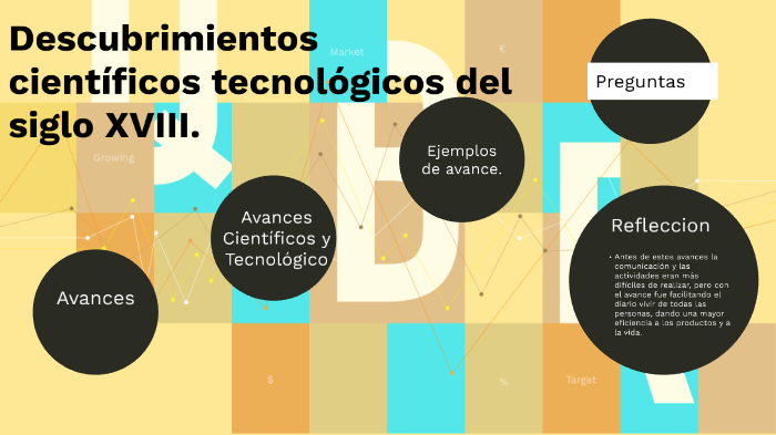 Descubrimientos científicos tecnológicos del siglo XVIII. by veronica ...