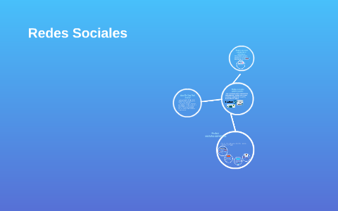 Redes Sociales by Nicol Cardenas on Prezi
