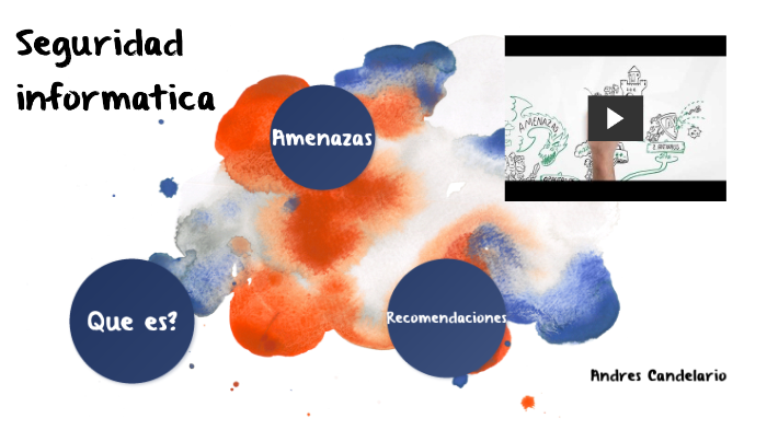 seguridad informatica by Andres Candelario Ramirez on Prezi