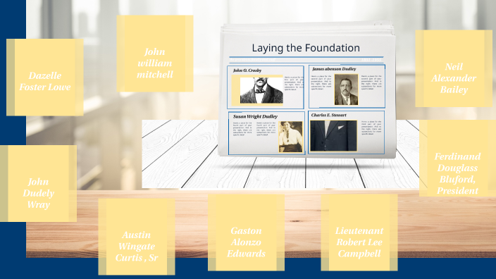 administrators and faculty that laid the foundation by jordan locklear ...