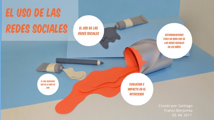 El uso de las redes sociales by Santiago Franco on Prezi