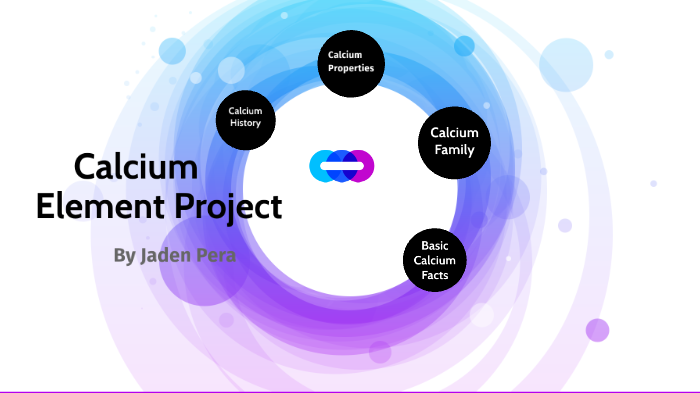 calcium atom model project