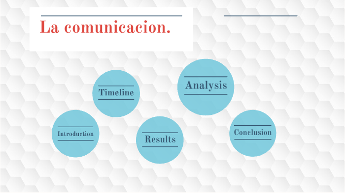 La comunicacion by Tu Mundo on Prezi