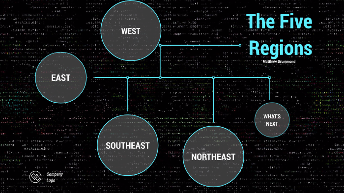 The five regions by matthew drummond on Prezi