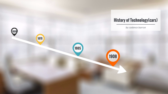 History of Technology by oliver freeman on Prezi