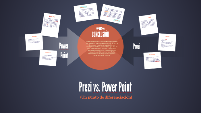 Prezi vs. Power Point by Diana Padilla Rangel on Prezi