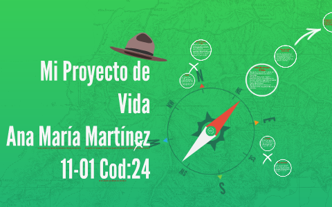Mi Proyecto de Vida by Ana María Martínez Jaimes on Prezi